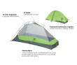 NEMO Hornet 1P Tent