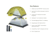 Stan NEMO Dragonfly Osmo™ 2P
