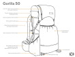 Gossamer Gear Gorilla 50 Backpack 2023