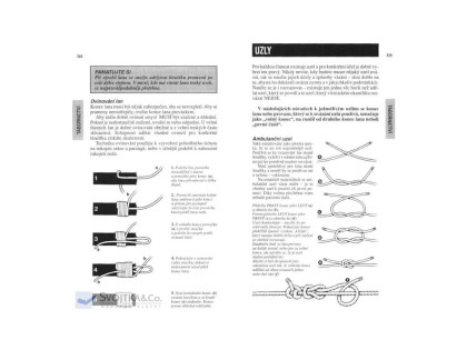 SAS - příručka jak přežít - John Wiseman