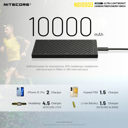 Nitecore NB10000 Power Bank GEN2