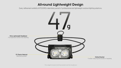 Čelovka Nitecore NU25 MCT UL