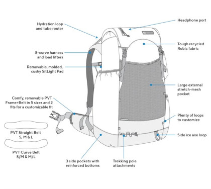 Gossamer Gear Mariposa 60 Backpack