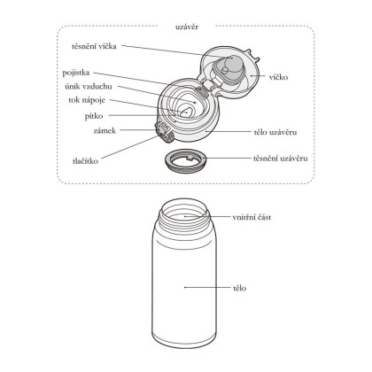Thermos Insulated mobile mug
