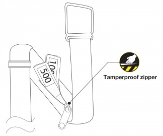 Pásek s kapsou Pacsafe Cashsafe