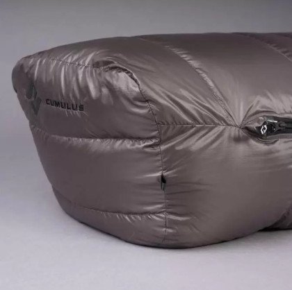 Spací pytel Cumulus Lite Line 300