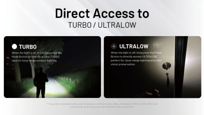 Svítilna Nitecore TIP3