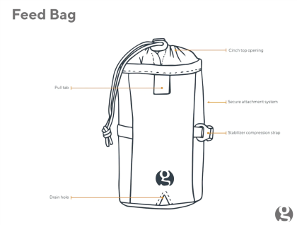 Gossamer Gear Feedbag