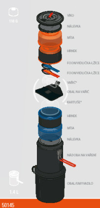 GSI Halulite Microdualist Cooking set