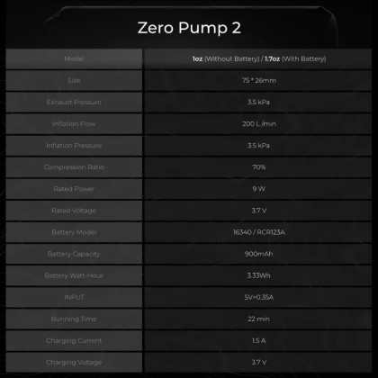 Flextail Zero Pump 2