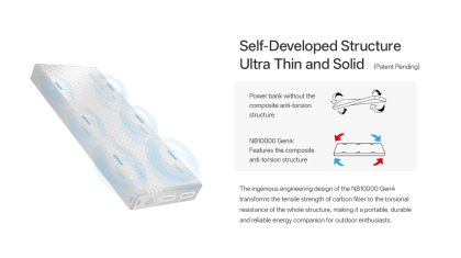 Powerbanka Nitecore NB10000 GEN4