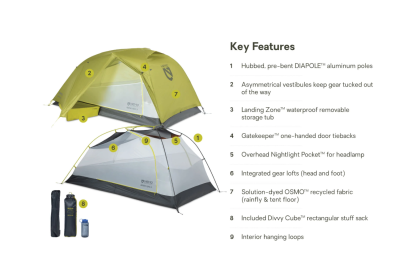 Stan NEMO Dragonfly Osmo™ 2P
