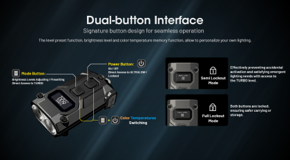 Svítilna Nitecore TINI