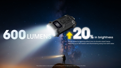 Svítilna Nitecore TINI