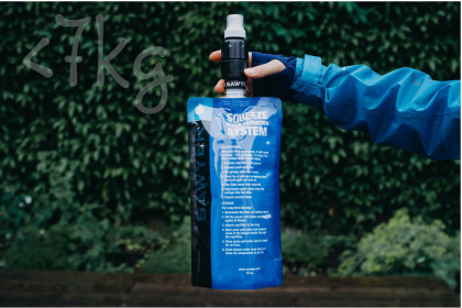 Sawyer Micro Squeeze Water Filter