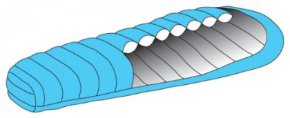 Spací pytel Cumulus Magic 100 Zip