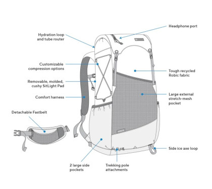 Batoh Gossamer Gear Kumo 36