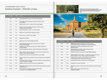 Svatojakubská cesta Velký průvodce