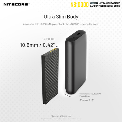 Nitecore NB10000 Power Bank GEN2