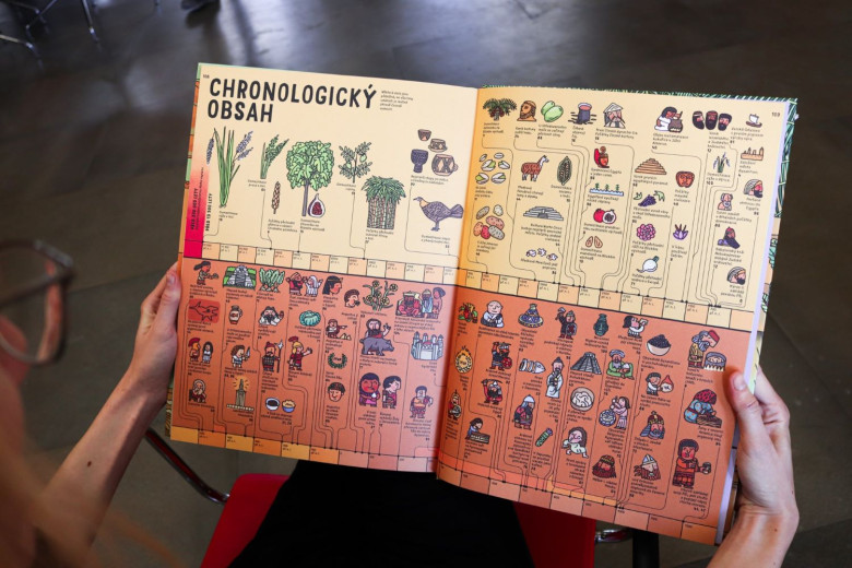 Kniha Můžu to ochutnat? - Lahodné příběhy o jídle z celého světa