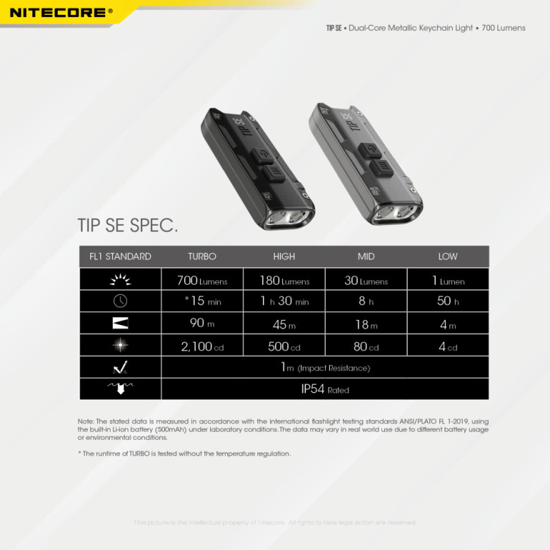 Nitecore TIP SE Keychain Light