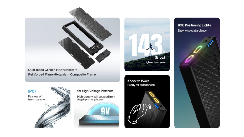 Powerbanka Nitecore NB10000 GEN4