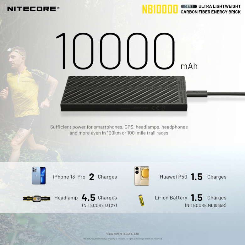 Nitecore NB10000 Power Bank GEN2