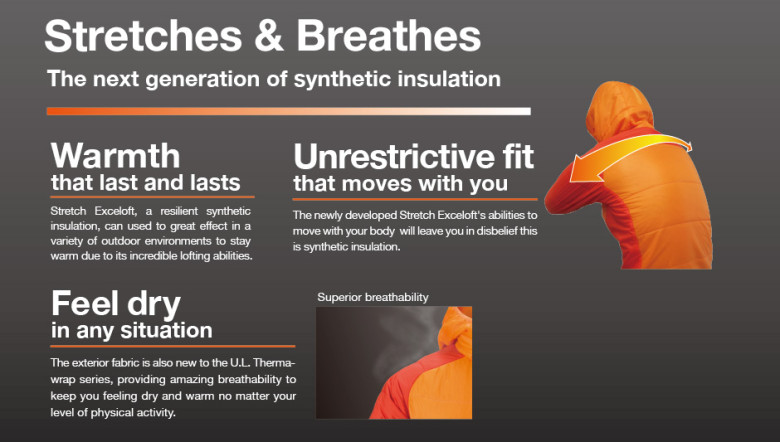 Bunda Montbell U.L. Thermawrap Parka pánská