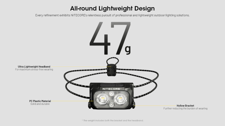 Čelovka Nitecore NU25 MCT UL