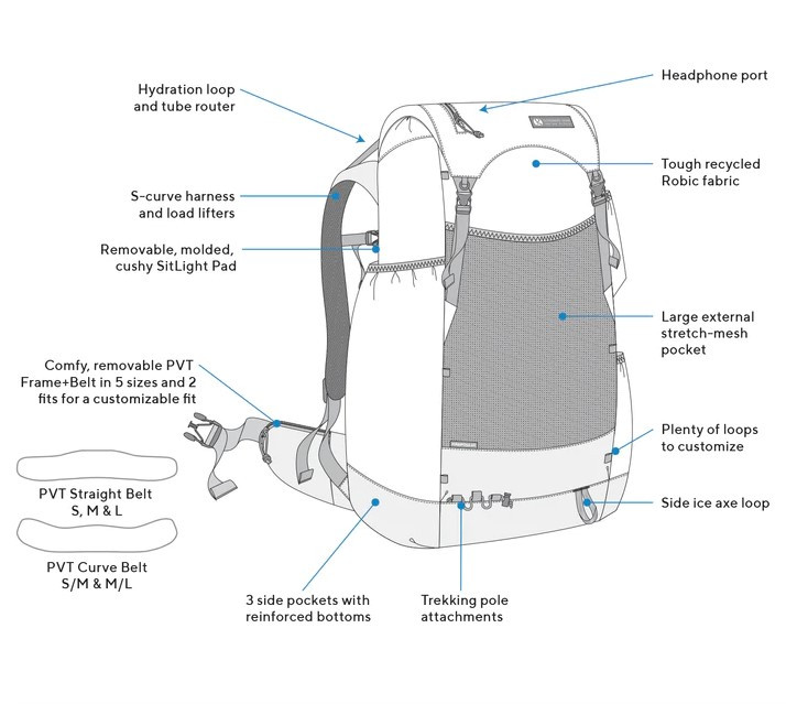 Gossamer Gear Mariposa 60 Backpack