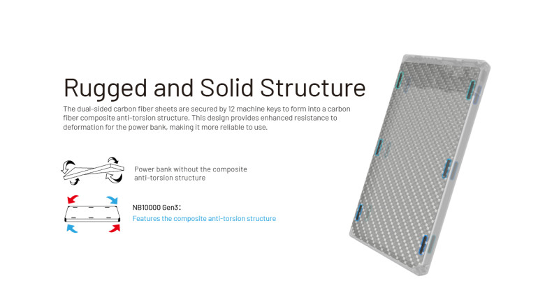 Nitecore NB10000 GEN3