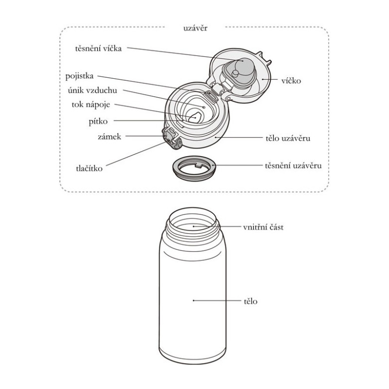 Thermos Insulated mobile mug
