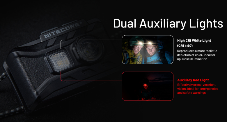 Čelovka Nitecore NU20 Classic