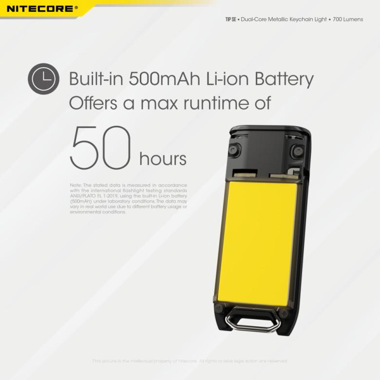 Nitecore TIP SE Keychain Light