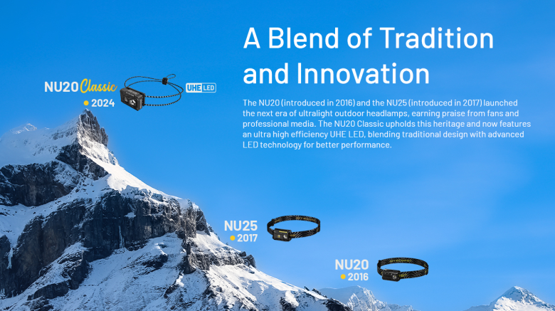 Čelovka Nitecore NU20 Classic