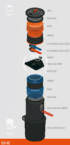 GSI Halulite Microdualist Cooking set