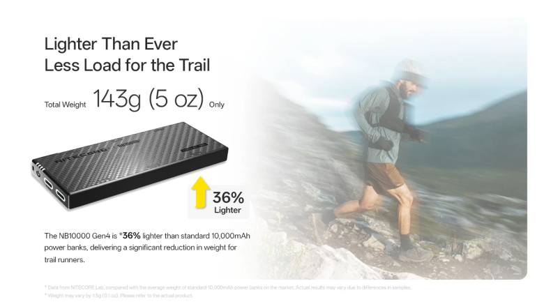 Powerbanka Nitecore NB10000 GEN4