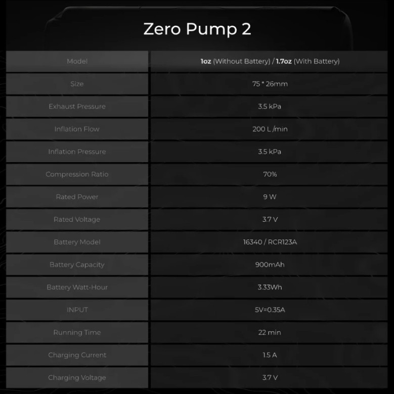 Flextail Zero Pump 2
