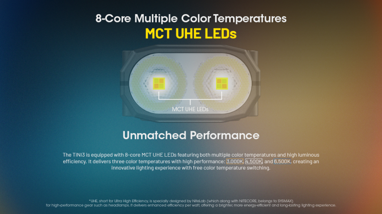 Svítilna Nitecore TINI