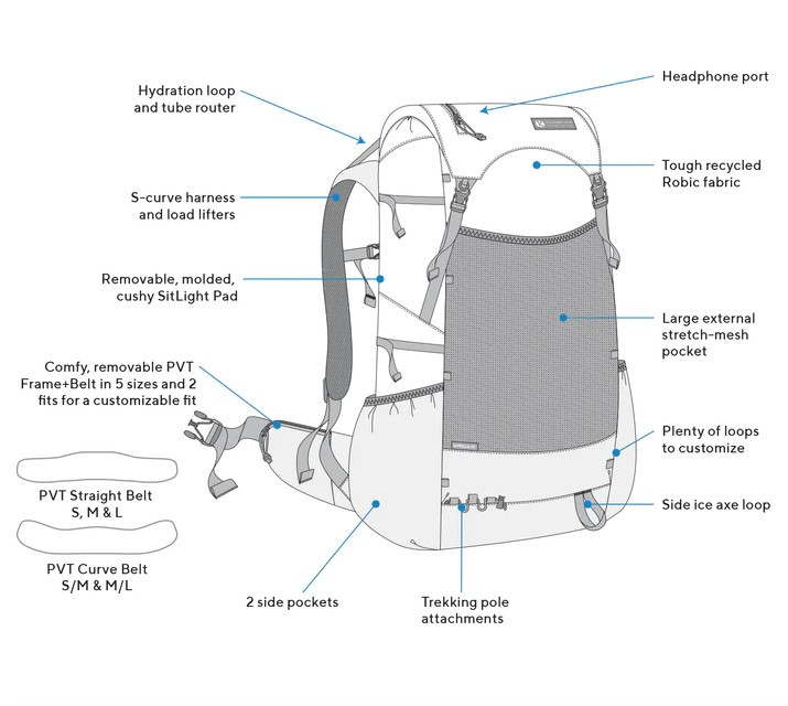 Batoh Gossamer Gear Gorilla 50