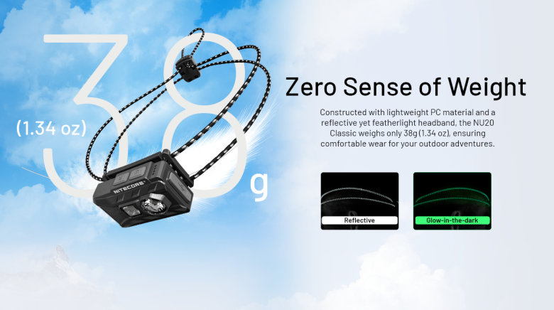 Čelovka Nitecore NU20 Classic