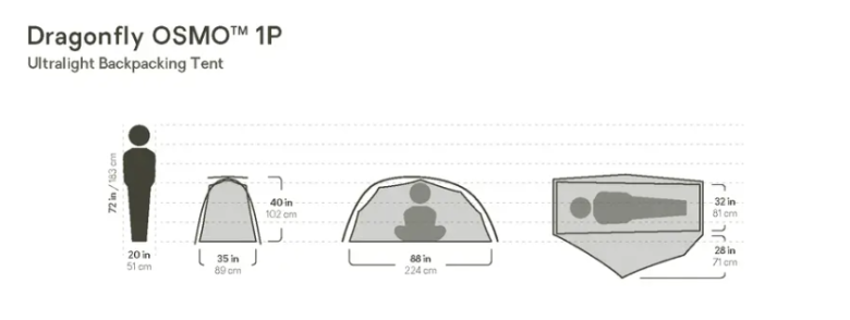 NEMO Dragonfly Osmo™ 1P