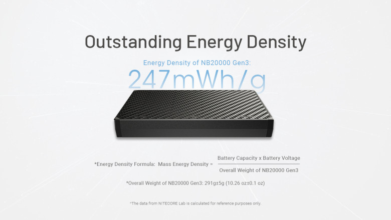 Nitecore NB20000 GEN3