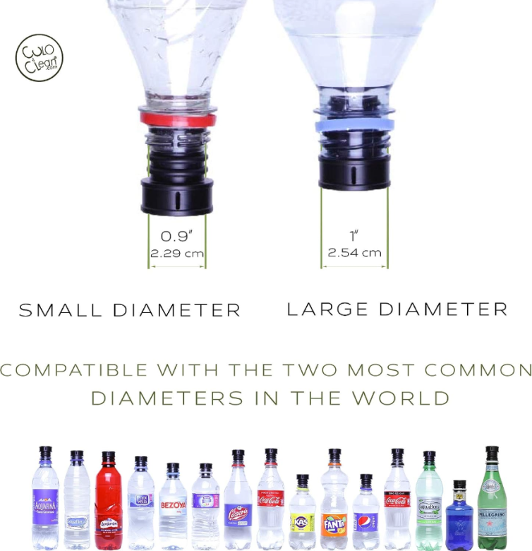 CuloClean - cestovní bidet