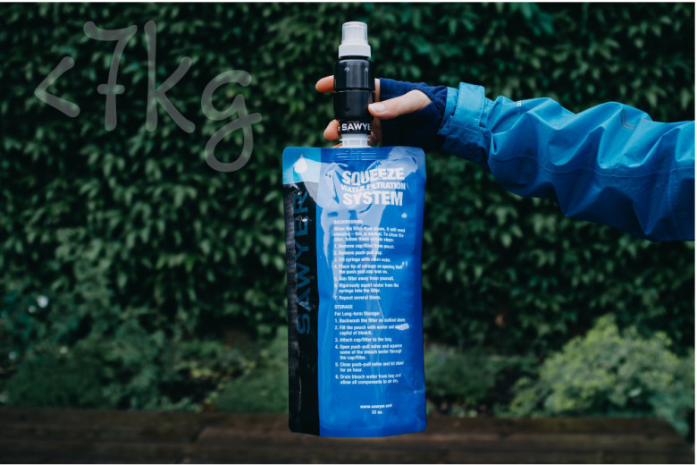 Sawyer Micro Squeeze Water Filter