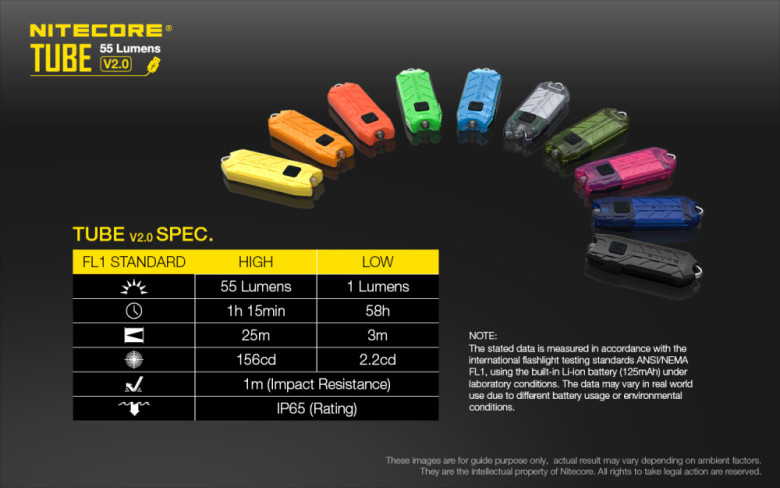 Nitecore TUBE V2 Keychain Light