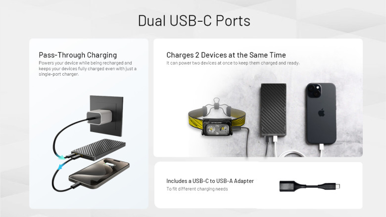 Nitecore NB10000 GEN3