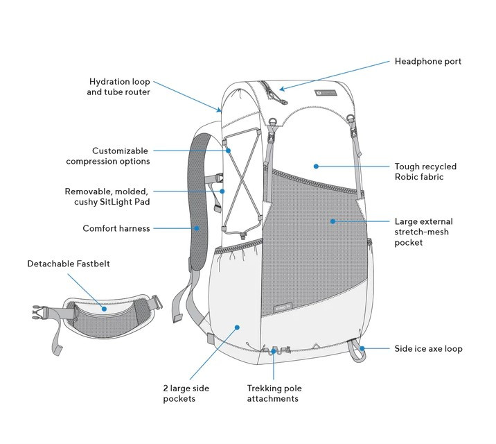 Batoh Gossamer Gear Kumo 36