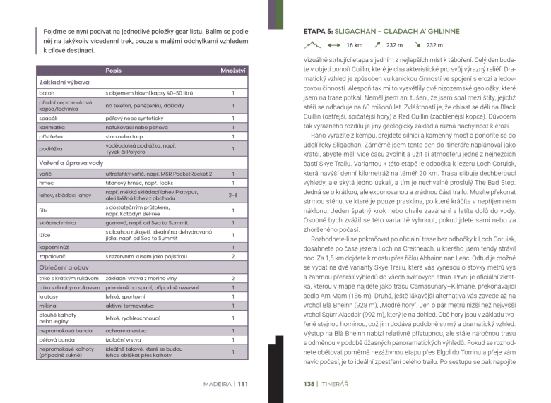 Kniha Thru Hike: Nejkrásnější dálkové treky Evropy krok za krokem - Ondřej Kment