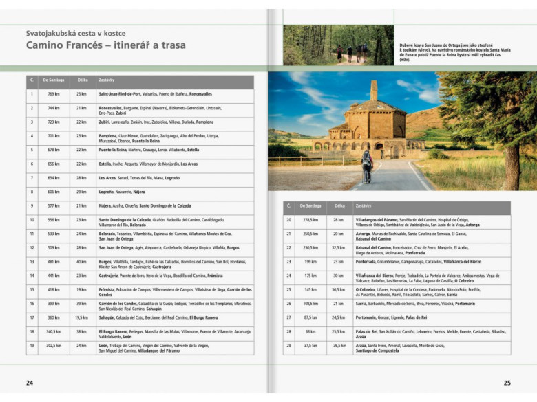 Svatojakubská cesta Velký průvodce
